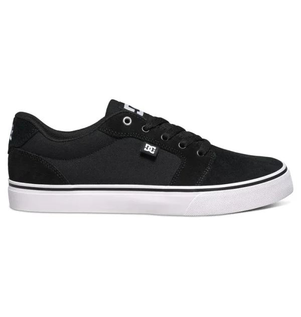 MEN’S ANVIL SHOES